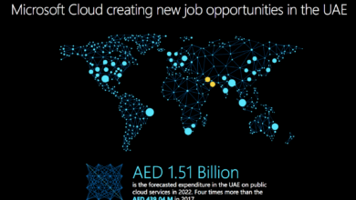 Photo of Growing Popularity of Cloud Services Will Create More Than 55,000 Jobs